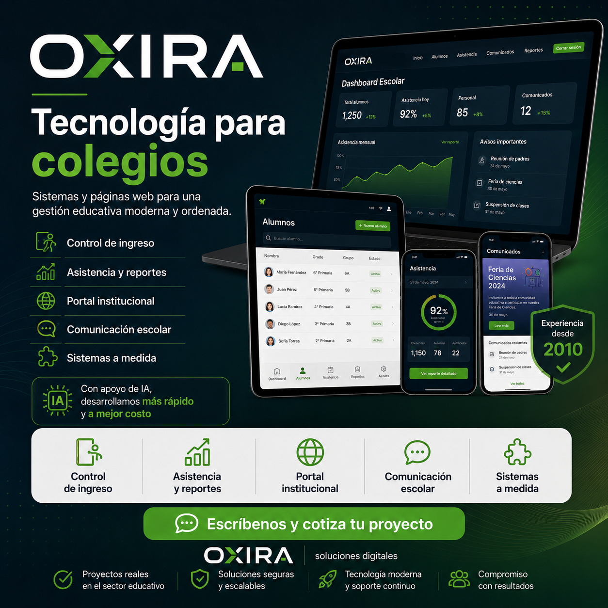 Tecnología para colegios