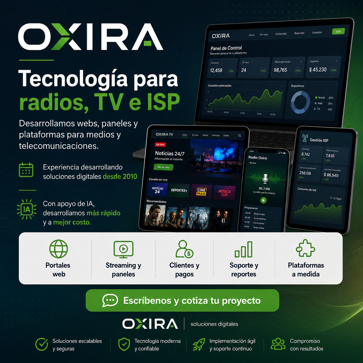 Tecnología para radios, TV e ISP
